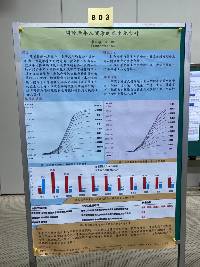 1128聰明的腦袋_201130_166